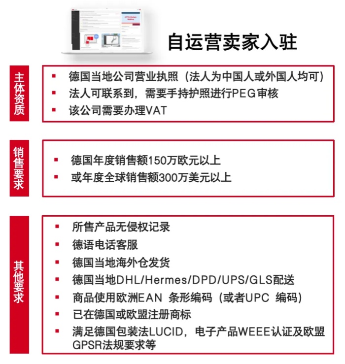 易康萌思